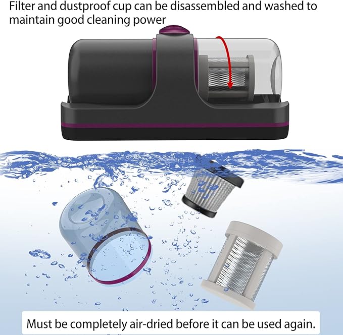 Smart & Heavy Duty Dust & Mite - Image 6